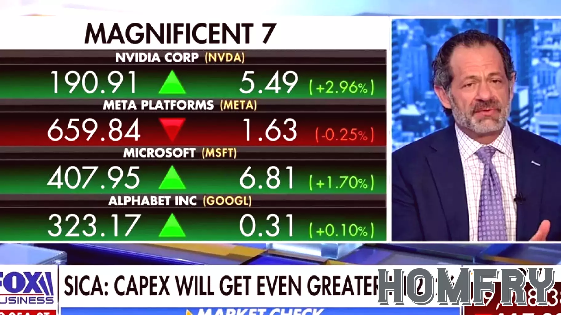 Jeff Sica analyzes AI CapEx and commercial real estate investments