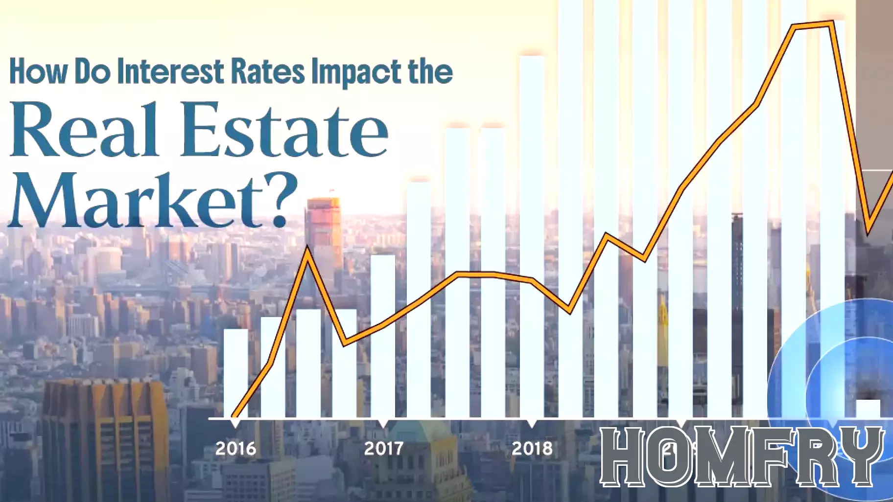 The Future of Real Estate: Will Low Interest Rates Fuel a Market Rebound in 2026?
