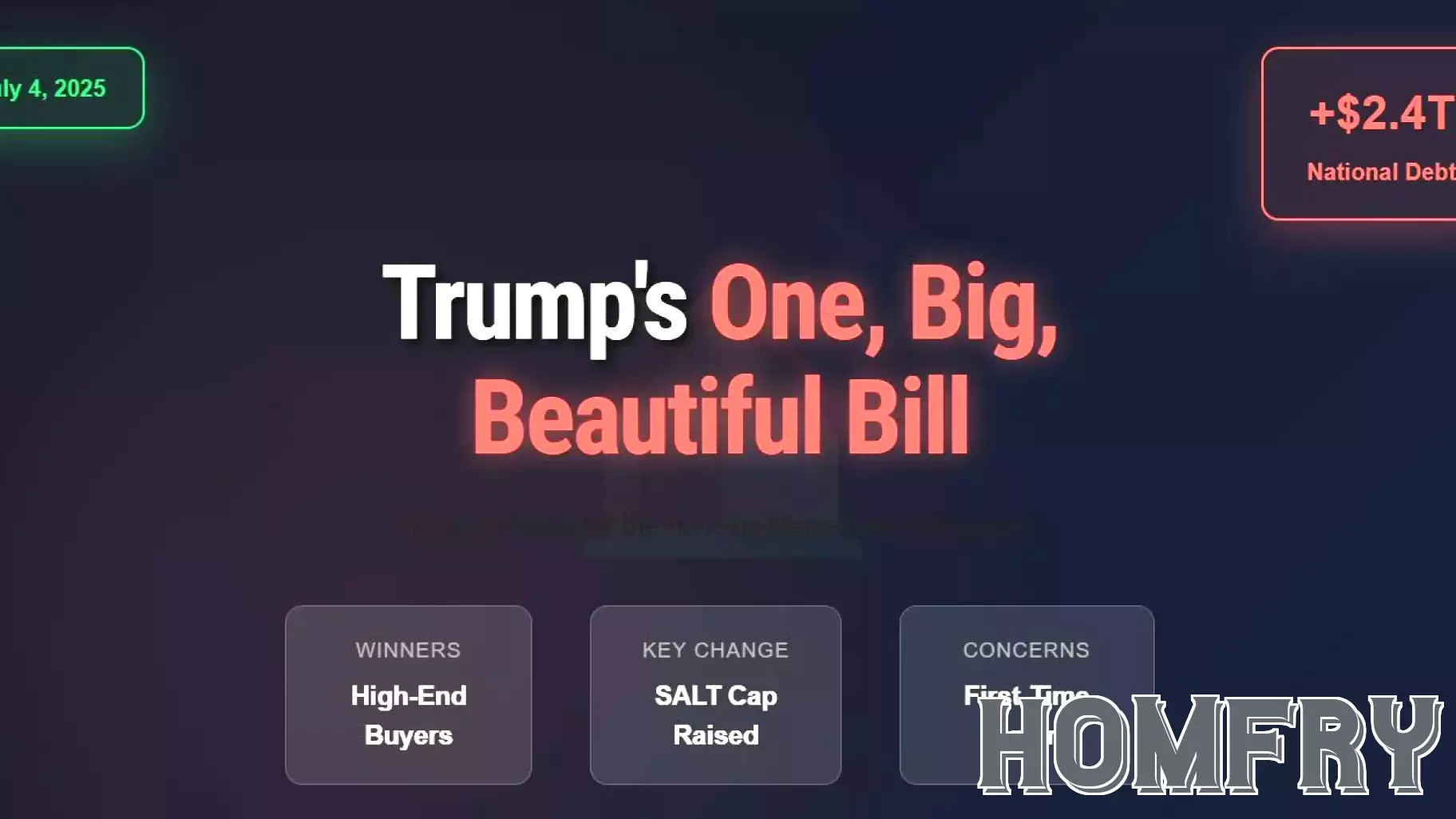 Trump's Ambitious Housing Initiative: A Double-Edged Sword for Renters and First-Time Buyers