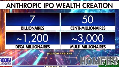 California real estate expert discusses falling rents, AI wealth impact on housing