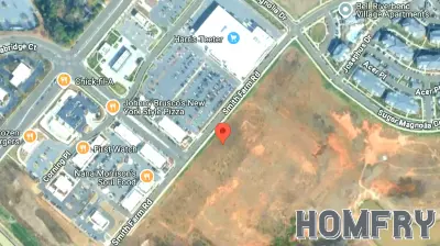 Pappas Properties Secures Land in Charlotte for Upcoming Retail Development