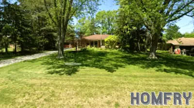 Recent Real Estate Developments in Mount Pleasant and Caledonia