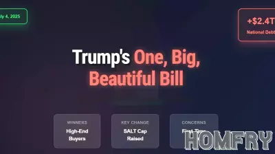 Trump's Ambitious Housing Initiative: A Double-Edged Sword for Renters and First-Time Buyers